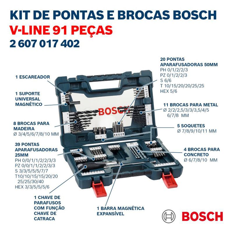 kit-de-pontas-brocas-bosch-v-line-em-titanio-com-91-pecas_aranha
