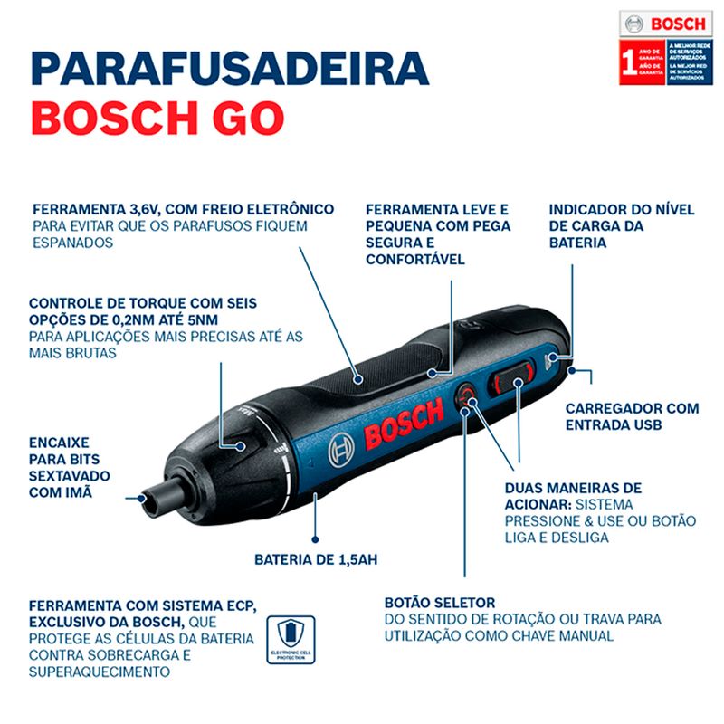 parafusadeira-bosch-go-3-6v-com-2-bits-a-bateria_07
