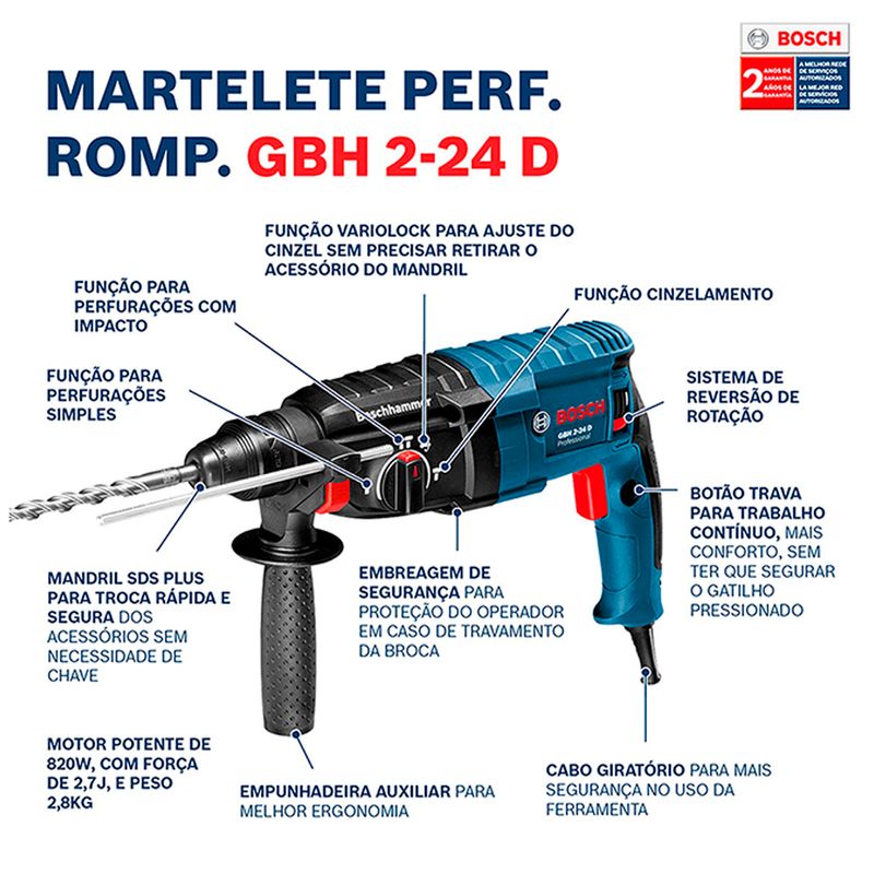martelete-perfurador-rompedor-1-2pol-bosch-gbh-2-24d-820w-com-maleta_06