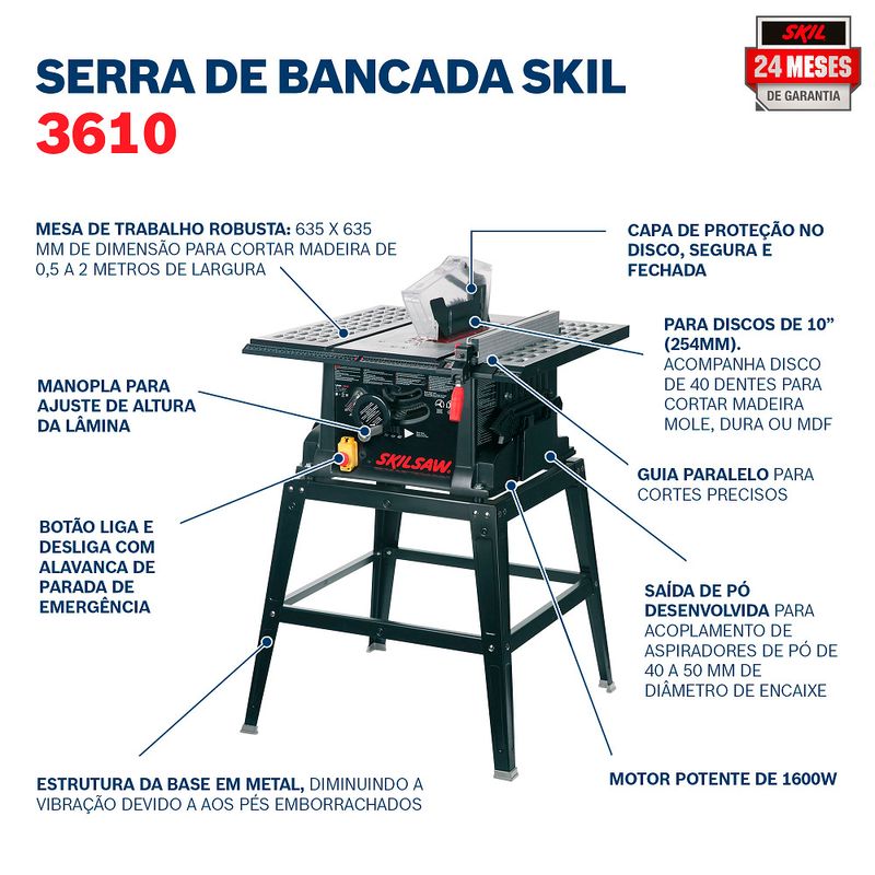 serra-mesa-10-skil-3610-1600w-com-disco_06
