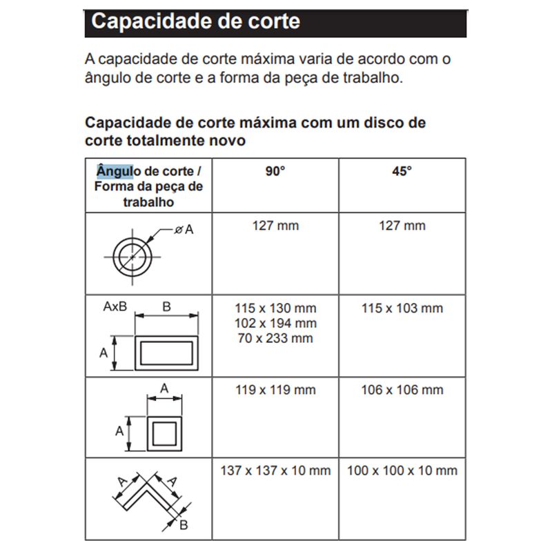 serra-rapida-portatil-14-makita-lw1401s_1