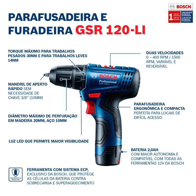 kit-parafusadeira-furadeira-gsr-120-li-e-chave-impacto-gdr-120-li-bosch-2-baterias-12v-maleta-aluminio-e-acessorios_09