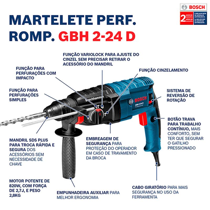 martelete-perfurador-bosch-gbh2-24d-820w-com-5-brocas_05