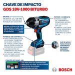 chave-de-impacto-biturbo-bosch-1-2-pol-gds-18v-1000--sem-bateria-e-sem-carregador_05