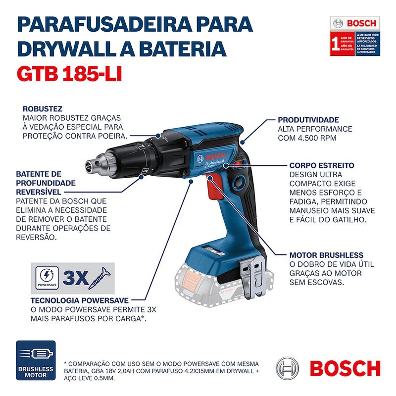 parafusadeira-drywall-1-4-pol-bosch-gtb185-li-18v-sem-bateria-e-sem-carregador_08