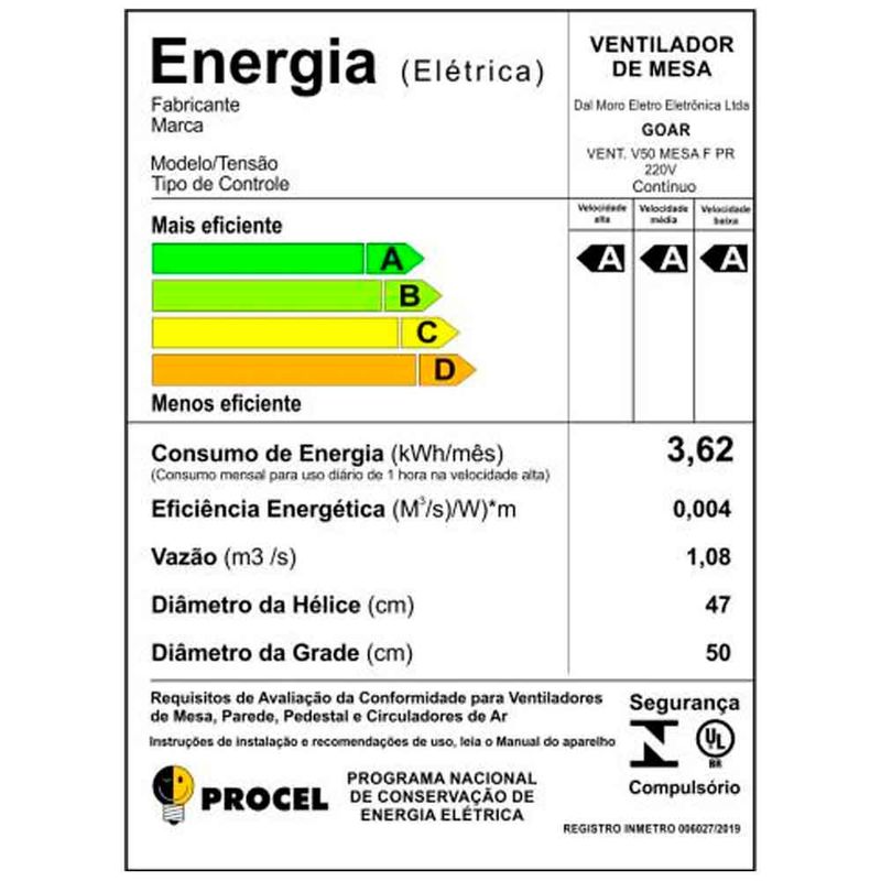 ventilador-de-mesa-giratorio-goar-v50mprf2-50cm-monofasico_07