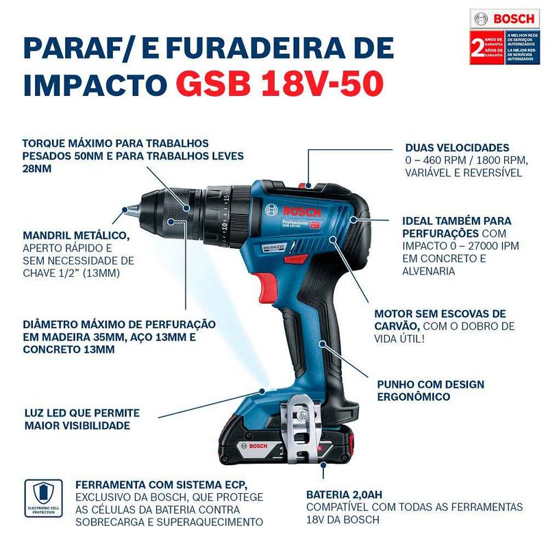 parafusadeira-e-furadeira-de-impacto-bosch-meia-pol-gsb18v-50-18v_07