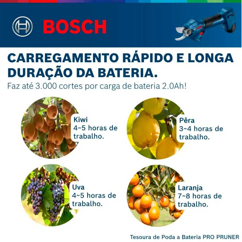 tesoura-de-poda-bosch-12v-pro-pruner-sem-bateria_05