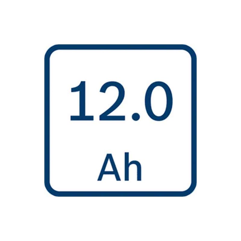 bateria-de-ions-de-litio-de-12-ah-bosch-procore-18v_05