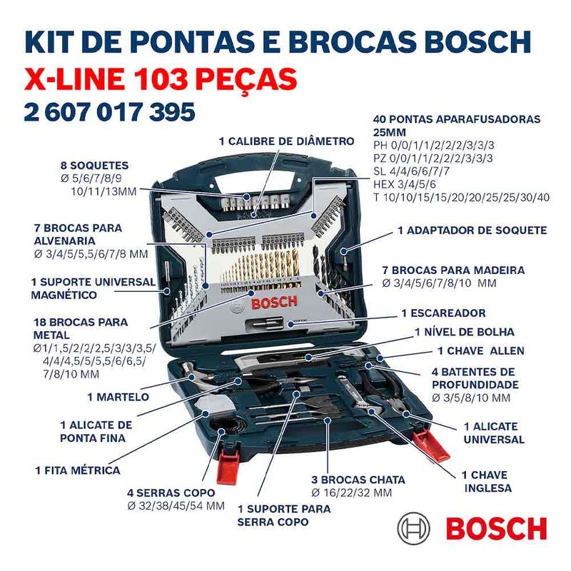 kit-de-pontas-e-brocas-bosch-em-titanio-x-line-com-103-pecas_04