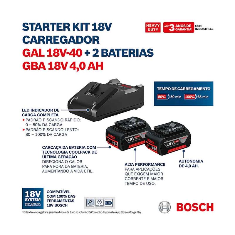 kit-carregador-gal-1840-com-2-baterias-18v-4-00ah-bosch_09