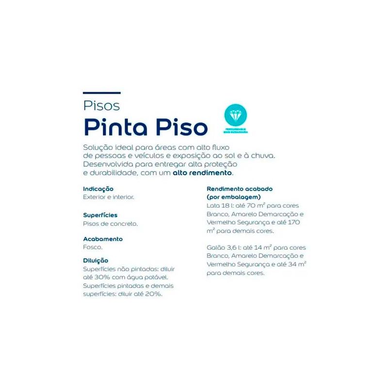 tinta-acrilica-pinta-piso-coral-cinza-medio_05