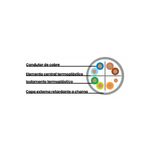 cabo-de-rede-lan-cat-6-u-utp-sil-305m-cinza_04