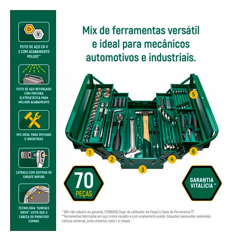 caixa-com-jogos-de-ferramentas-sata-70-pecas_10