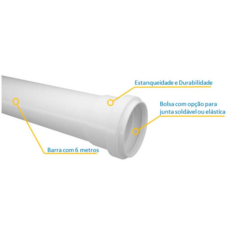 tubo-para-esgoto-serie-normal-pvc-6m-fortlev-nbr5688-branco_02