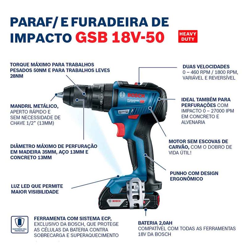 parafusadeira-furadeira-de-impacto-1-2-pol-bosch-gsb-18v-50-com-bateria-2-0ah-e-carregador_09