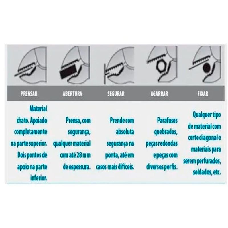 alicate-pressao-grip-7-137-7-gedore-029001_04