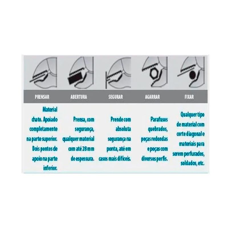 alicate-pressao-gedore-grip-12_04