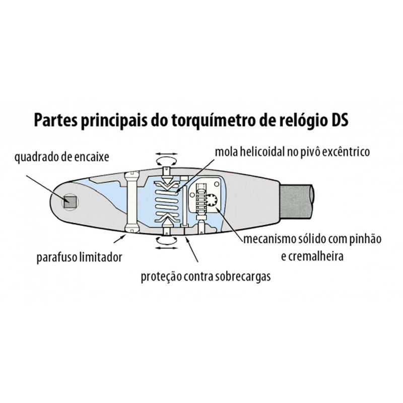torquimetro-com-relogio-e-ponteiro-de-arraste-1-4-pol-gedore-0-8-4nm_03