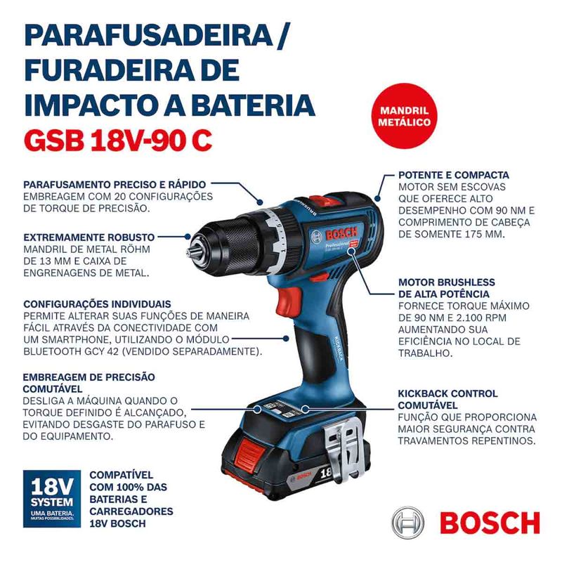 parafusadeira-furadeira-impacto-1-2-bosch-gsb-18v-90-2-baterias-carregador-maleta_09.jpg