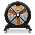 ventilador-movel-powerflow-goar-400w_03.jpg