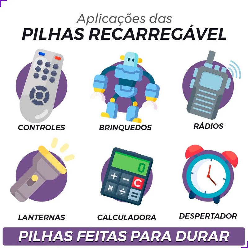 pilha-alcalina-palito-aaa-recarregavel-avant_04