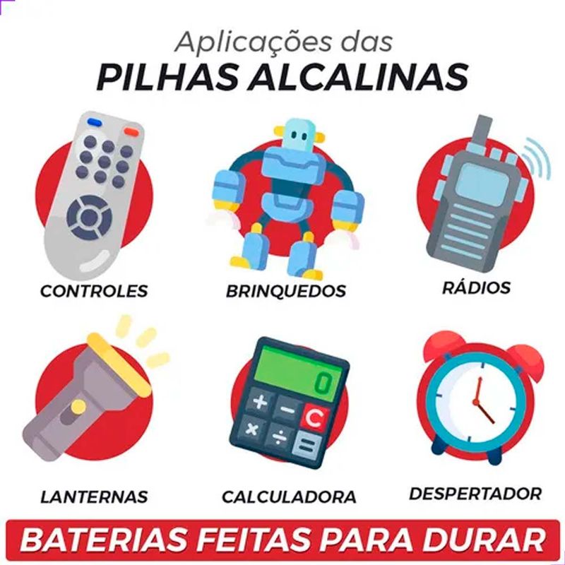 kit-5-baterias-litio-cr2025-tipo-moeda-avant_04
